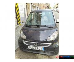 Smart Fortwo 2015